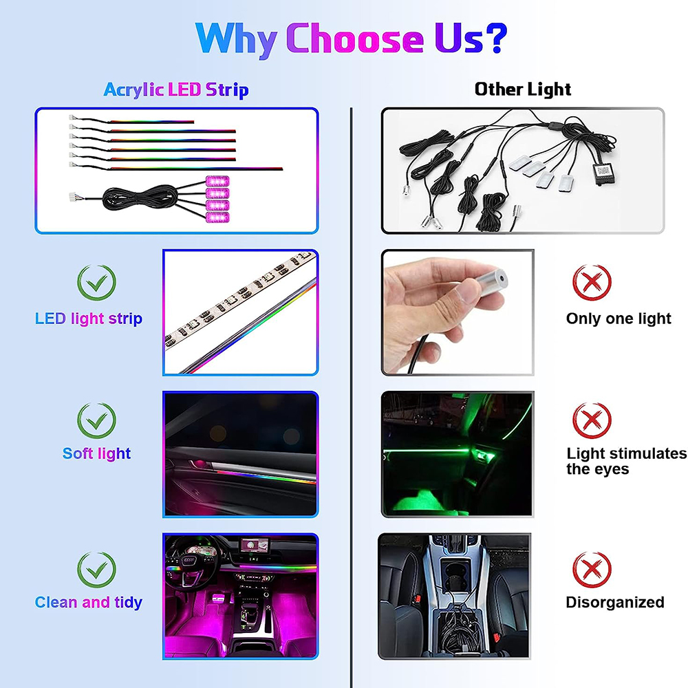 Neon Auto Innenraum Umgebungs  – Led Ambient Interior Car Lights App Control Bewertung und Preis