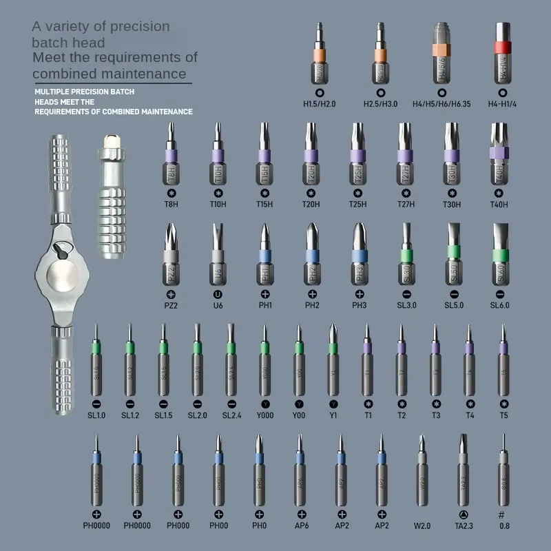 EE1 49-in-1 Ratschenschraubend – Auto Repair Tools Bewertung und Preis